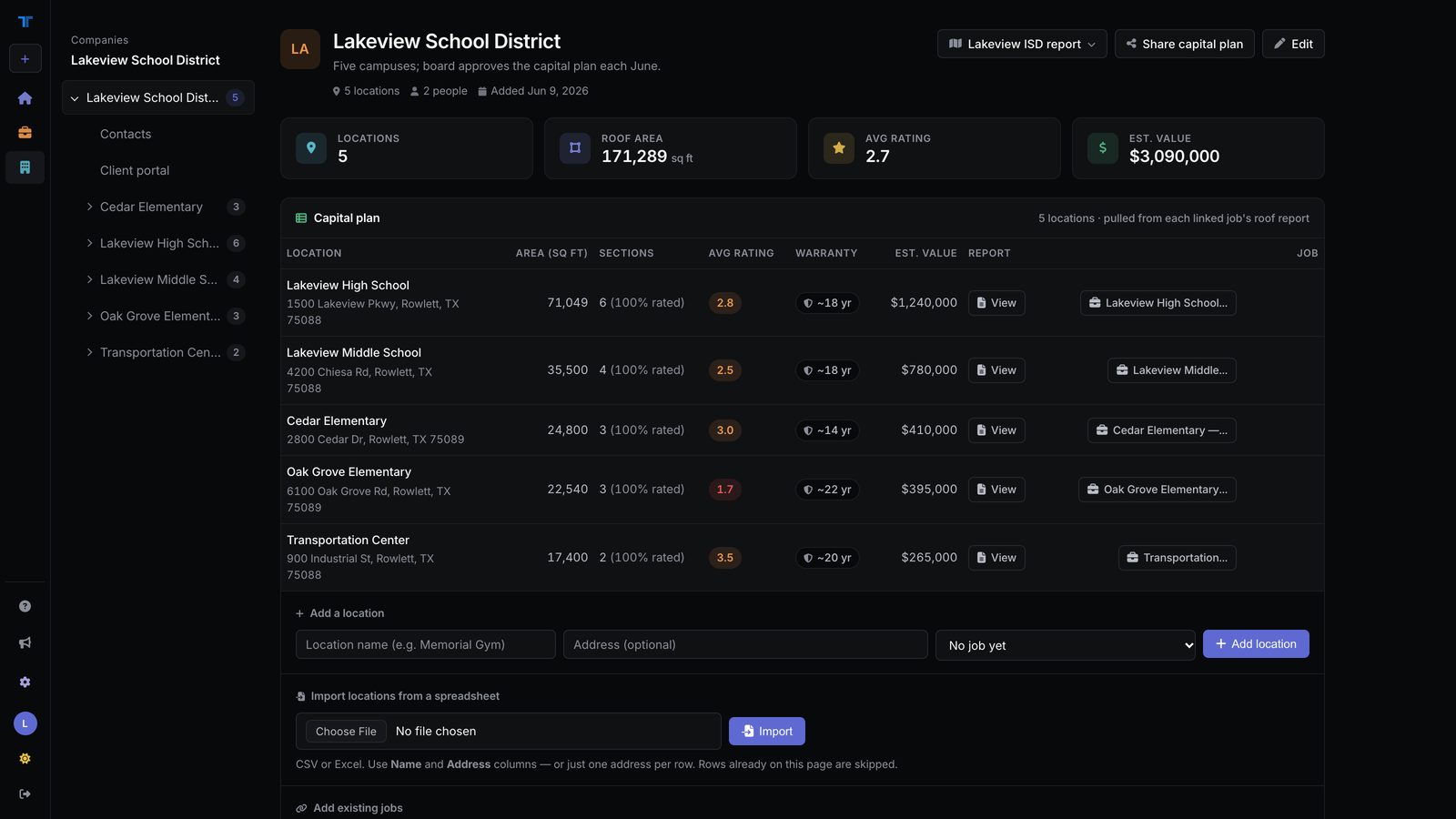 A TruTec capital plan for Lakeview School District: five campuses with roof area, sections, average rating, warranty and estimated value