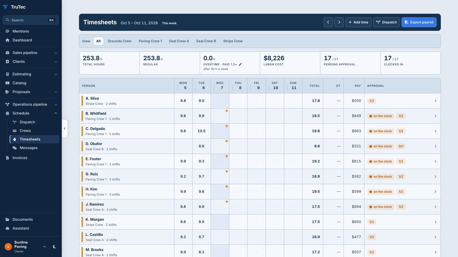 TruTec timesheets built from crew clock-ins